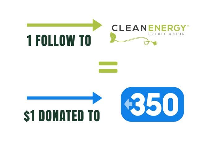 A graphic that says every follow to clean energy cu equals one dollar donated to 350.org
