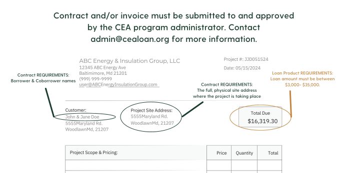 Maryland CEA Example Contract Preview