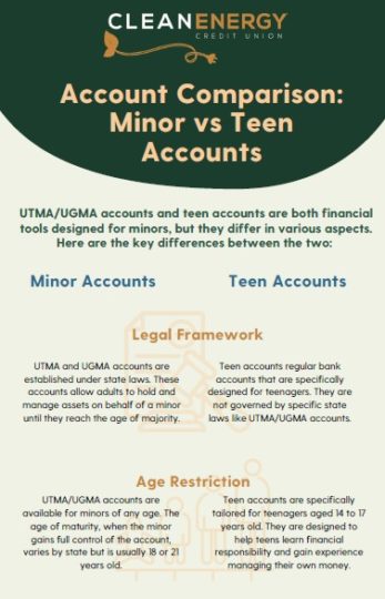 Infographic screenshot - minor vs teen accounts