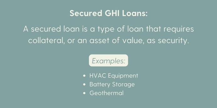 Secured Loans Description